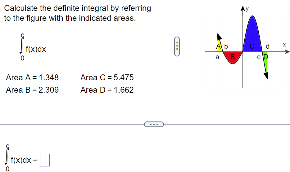 Calculate the definite integral by referring to the figure with the indicated areas. ∫0 c f(x)dx Area A = 1.348 Area C = 5.475 Area B = 2.309 Area D = 1.662 ∫0 c f(x)dx =