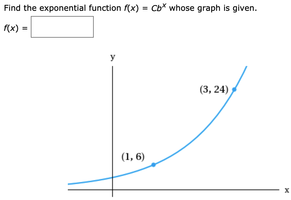 Find the exponential function f(x) = Cbx whose graph is given. f(x) =