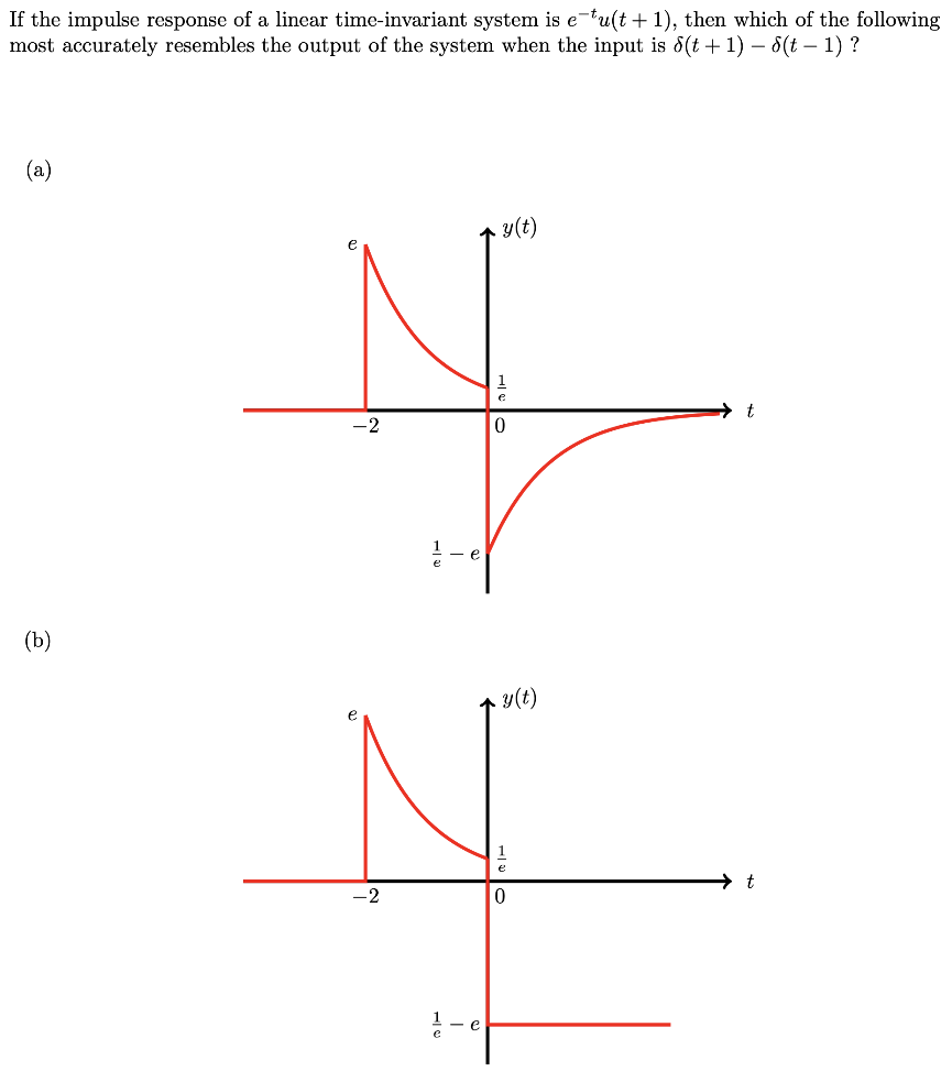 If the impulse response of a linear time-invariant system is e−tu(t + 1), then which of the following most accurately resembles the output of the system when the input is δ(t+1) − δ(t−1) ? (a) (b) 