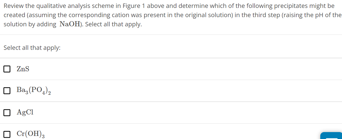 Review the qualitative analysis scheme in Figure 1 above and determine which of the following precipitates might be created (assuming the corresponding cation was present in the original solution) in the third step (raising the pH of the solution by adding NaOH). Select all that apply. Select all that apply: ZnS Ba3(PO4)2 AgCl Cr(OH)3 