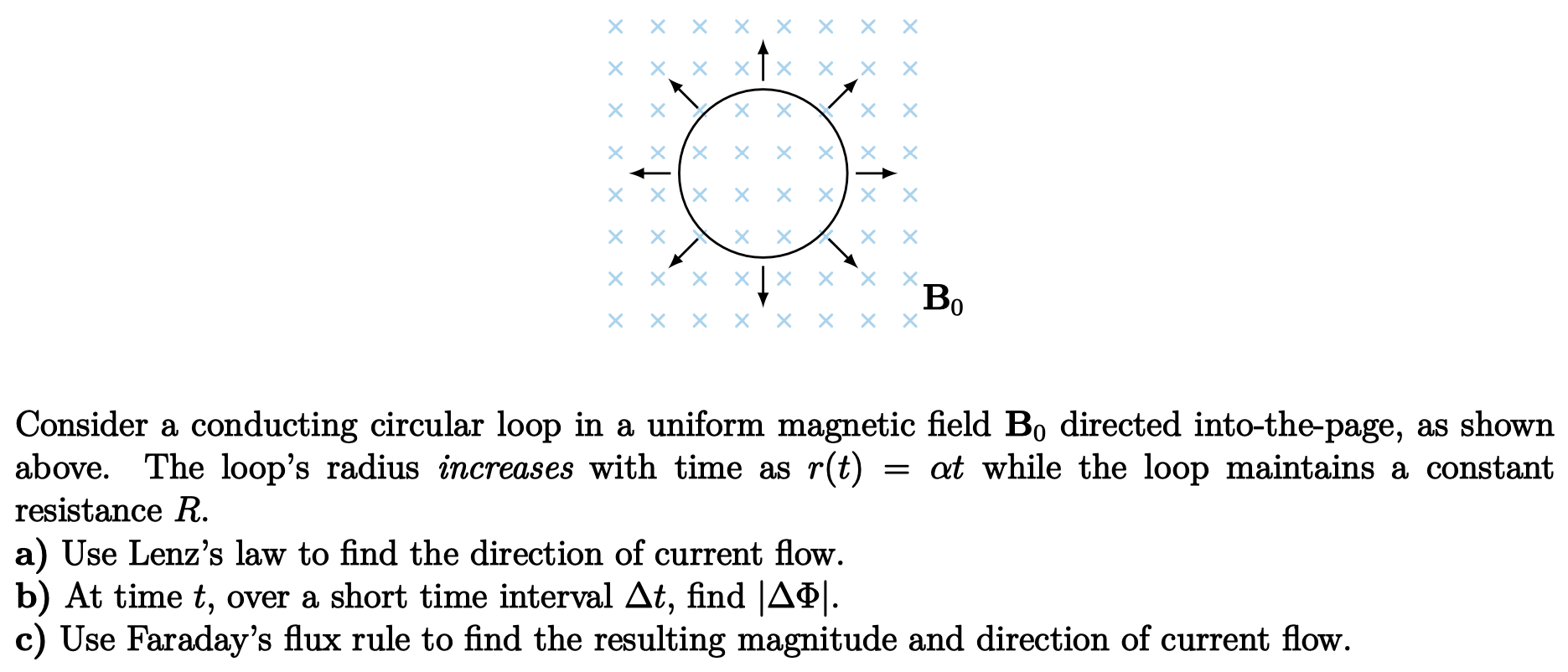 Consider a conducting circular loop in a uniform magnetic field B0 directed into-the-page, as shown above. The loop's radius increases with time as r(t) = αt while the loop maintains a constant resistance R. a) Use Lenz's law to find the direction of current flow. b) At time t, over a short time interval Δt, find |ΔΦ|. c) Use Faraday's flux rule to find the resulting magnitude and direction of current flow.