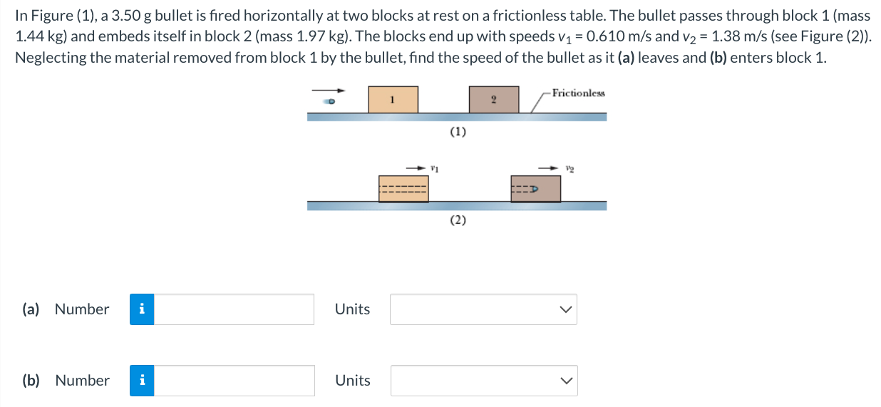 In Figure (1), a 3.50 g bullet is fired horizontally at two blocks at rest on a frictionless table. The bullet passes through block 1 (mass 1.44 kg) and embeds itself in block 2 (mass 1.97 kg). The blocks end up with speeds v1 = 0.610 m/s and v2 = 1.38 m/s (see Figure (2)). Neglecting the material removed from block 1 by the bullet, find the speed of the bullet as it (a) leaves and (b) enters block 1. (1) (2) (a) Number Units (b) Number Units