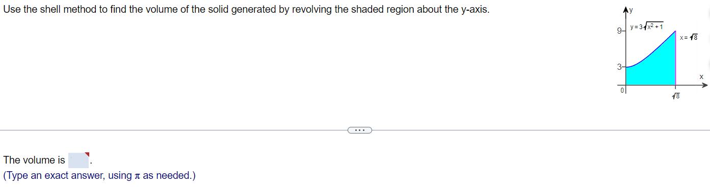 Use the shell method to find the volume of the solid generated by revolving the shaded region about the y-axis. The volume is (Type an exact answer, using π as needed.)