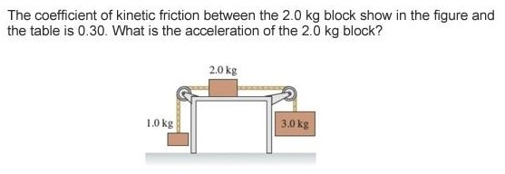 The coefficient of kinetic friction between the 2.0 kg block show in the figure and the table is 0.30. What is the acceleration of the 2.0 kg block?