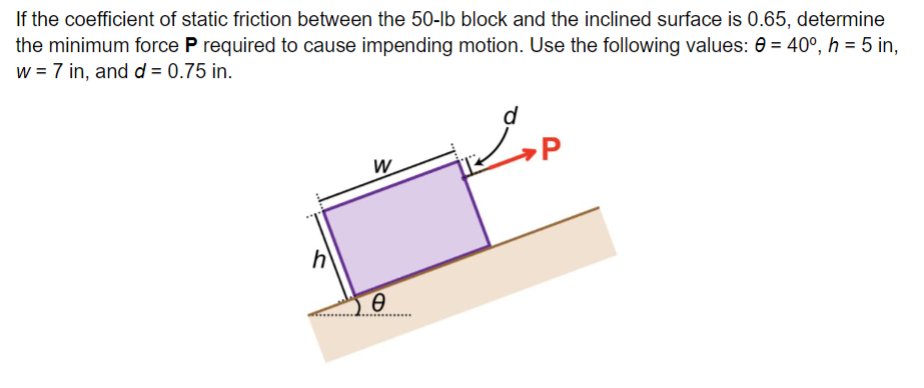 If the coefficient of static friction between the 50-lb block and the inclined surface is 0.65, determine the minimum force P required to cause impending motion. Use the following values: θ = 40∘, h = 5 in, w = 7 in, and d = 0.75 in.