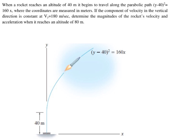 When a rocket reaches an altitude of 40 m it begins to travel along the parabolic path (y−40)2 = 160 x, where the coordinates are measured in meters. If the component of velocity in the vertical direction is constant at Vy = 180 m/sec, determine the magnitudes of the rocket's velocity and acceleration when it reaches an altitude of 80 m.