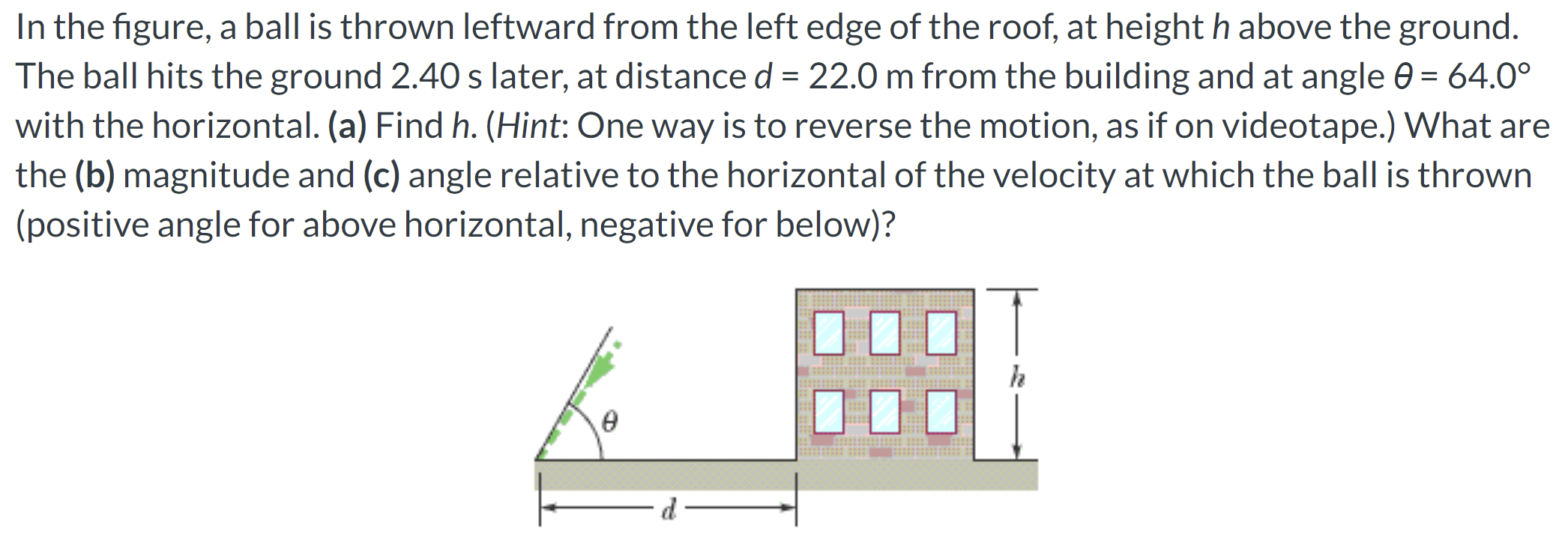 In the figure, a ball is thrown leftward from the left edge of the roof, at height h above the ground. The ball hits the ground 2.40 s later, at distance d = 22.0 m from the building and at angle θ = 64.0∘ with the horizontal. (a) Find h. (Hint: One way is to reverse the motion, as if on videotape.) What are the (b) magnitude and (c) angle relative to the horizontal of the velocity at which the ball is thrown (positive angle for above horizontal, negative for below)?