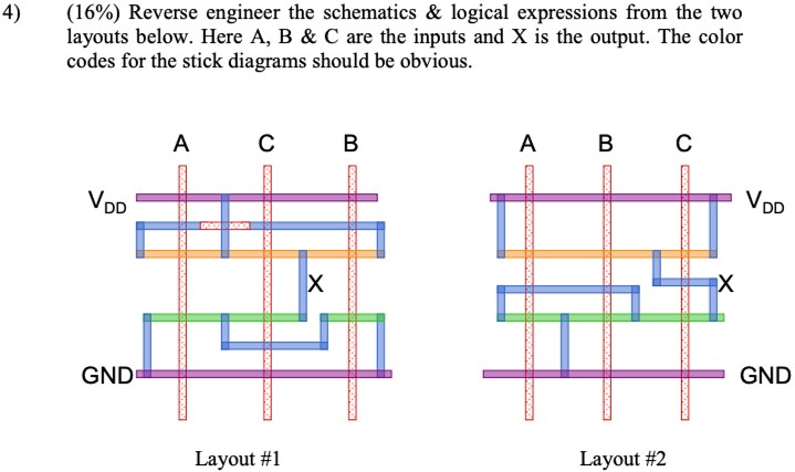 Reverse engineer the schematics & logical expressions from the two layouts below. Here A, B & C are the inputs and X is the output. The color codes for the stick diagrams should be obvious. Layout #1 Layout #2