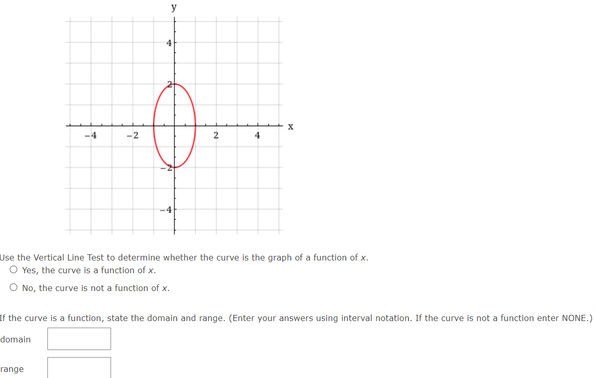 Use the Vertical Line Test to determine whether the curve is the graph of a function of x. Yes, the curve is a function of x. No, the curve is not a function of x. If the curve is a function, state the domain and range. (Enter your answers using interval notation. If the curve is not a function enter NONE.) range