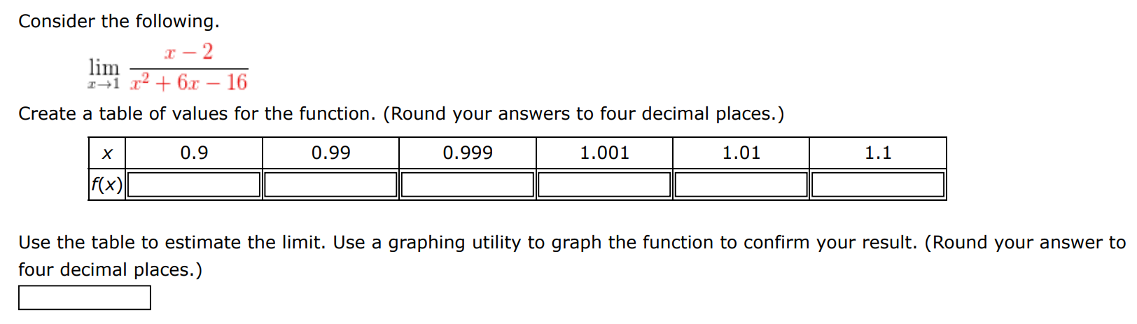 Consider the following. limx→1 x−2 x2+6x−16 Create a table of values for the function. x 0.9 0.99 0.999 1.001 1.01 1.1 f(x) (Round your answers to four decimal places.) Use the table to estimate the limit. Use a graphing utility to graph the function to confirm your result. (Round your answer to four decimal places.)