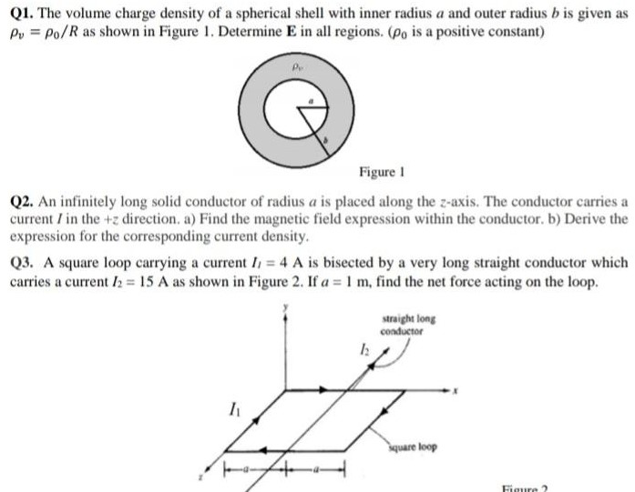 Q1. The volume charge density of a spherical shell with inner radius a and outer radius b is given as ρv = ρ0/R as shown in Figure 1. Determine E in all regions. (ρ0 is a positive constant) Figure 1 Q2. An infinitely long solid conductor of radius a is placed along the z-axis. The conductor carries a current I in the +z direction. a) Find the magnetic field expression within the conductor. b) Derive the expression for the corresponding current density. Q3. A square loop carrying a current I1 = 4 A is bisected by a very long straight conductor which carries a current I2 = 15 A as shown in Figure 2. If a = 1 m, find the net force acting on the loop. 