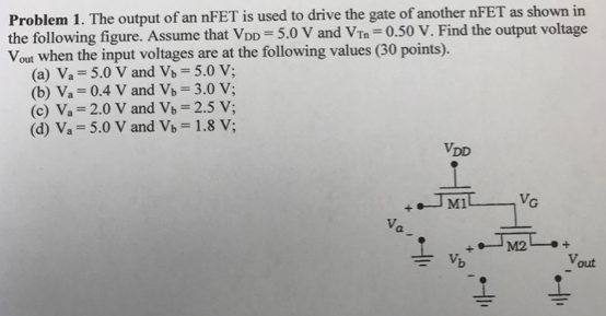 Problem 1. The output of an nFET is used to drive the gate of another nFET as shown in the following figure. Assume that VDD = 5.0 V and VTn = 0.50 V. Find the output voltage Vout when the input voltages are at the following values ( 30 points). (a) Va = 5.0 V and Vb = 5.0 V; (b) Va = 0.4 V and Vb = 3.0 V; (c) Va = 2.0 V and Vb = 2.5 V; (d) Va = 5.0 V and Vb = 1.8 V; 