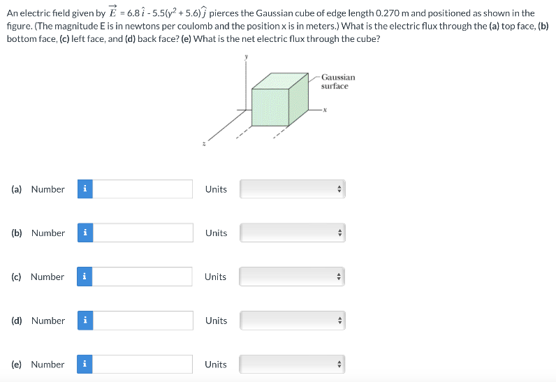 An electric field given by E→ = 6.8i^ − 5.5(y2 + 5.6)j^ pierces the Gaussian cube of edge length 0.270 m and positioned as shown in the figure. (The magnitude E is in newtons per coulomb and the position x is in meters.) What is the electric flux through the (a) top face, (b) bottom face, (c) left face, and (d) back face? (e) What is the net electric flux through the cube? (a) Number Units (b) Number Units (c) Number Units (d) Number Units (e) Number Units