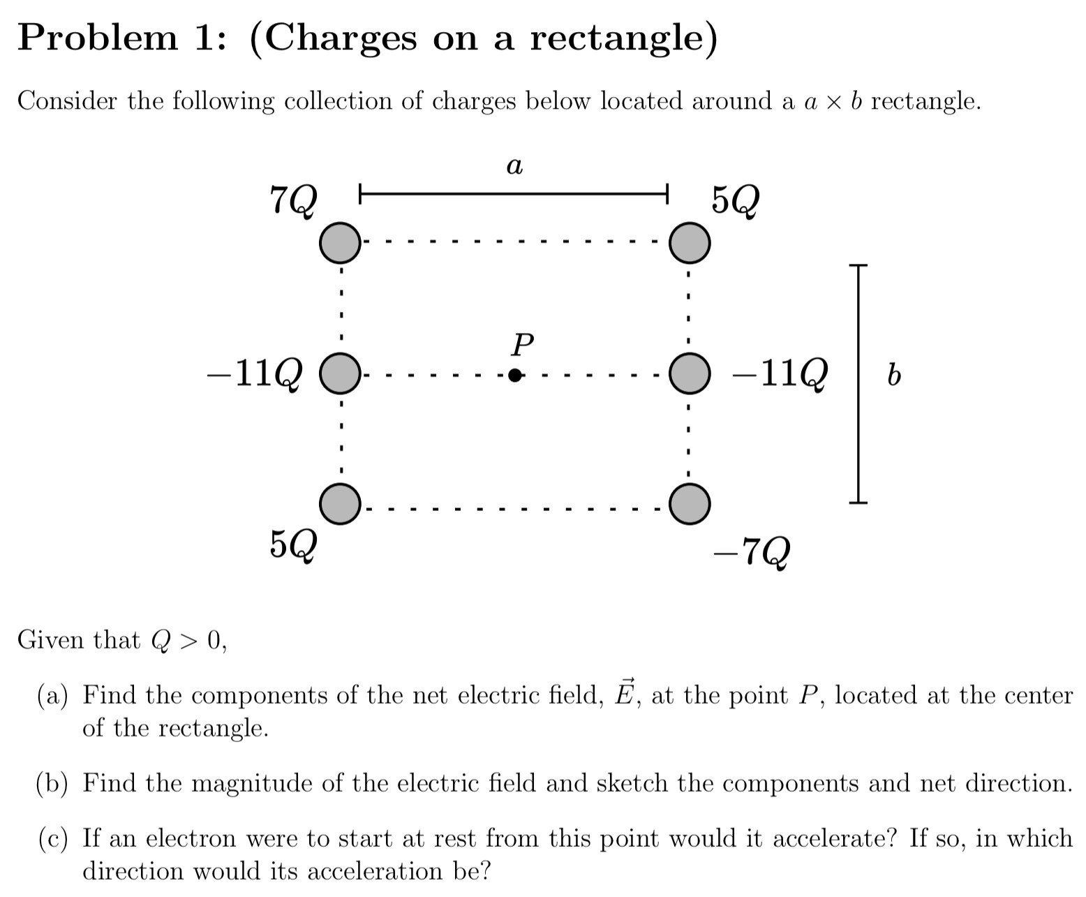 Problem 1: (Charges on a rectangle) Consider the following collection of charges below located around a a×b rectangle. Given that Q > 0, (a) Find the components of the net electric field, E→, at the point P, located at the center of the rectangle. (b) Find the magnitude of the electric field and sketch the components and net direction. (c) If an electron were to start at rest from this point would it accelerate? If so, in which direction would its acceleration be?