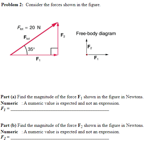 Problem 2: Consider the forces shown in the figure. Free-body diagram Part (a) Find the magnitude of the force F1 shown in the figure in Newtons. Numeric : A numeric value is expected and not an expression. F1 = Part (b) Find the magnitude of the force F2 shown in the figure in Newtons. Numeric : A numeric value is expected and not an expression. F2 =