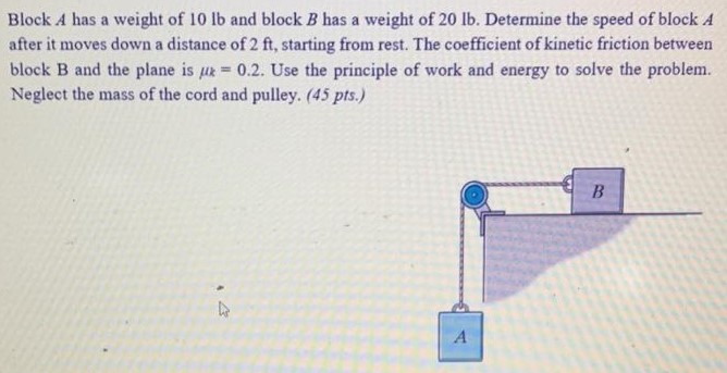 Block A has a weight of 10 lb and block B has a weight of 20 lb. Determine the speed of block A after it moves down a distance of 2 ft, starting from rest. The coefficient of kinetic friction between block B and the plane is μk = 0.2. Use the principle of work and energy to solve the problem. Neglect the mass of the cord and pulley. (45 pts.)