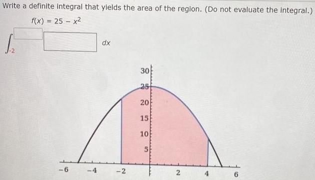 Write a definite integral that yields the area of the region. (Do not evaluate the integral.) f(x) = 25 − x2 ∫−2 dx