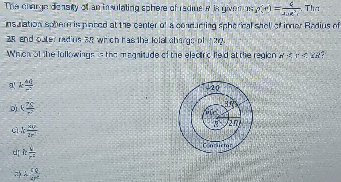 The charge density of an insulating sphere of radius R is given as ρ(r) = Q4πR2r. The insulation sphere is placed at the center of a conducting spherical shell of inner Radius of 2R and outer radius 3R which has the total charge of +2Q. Which of the followings is the magnitude of the electric field at the region R