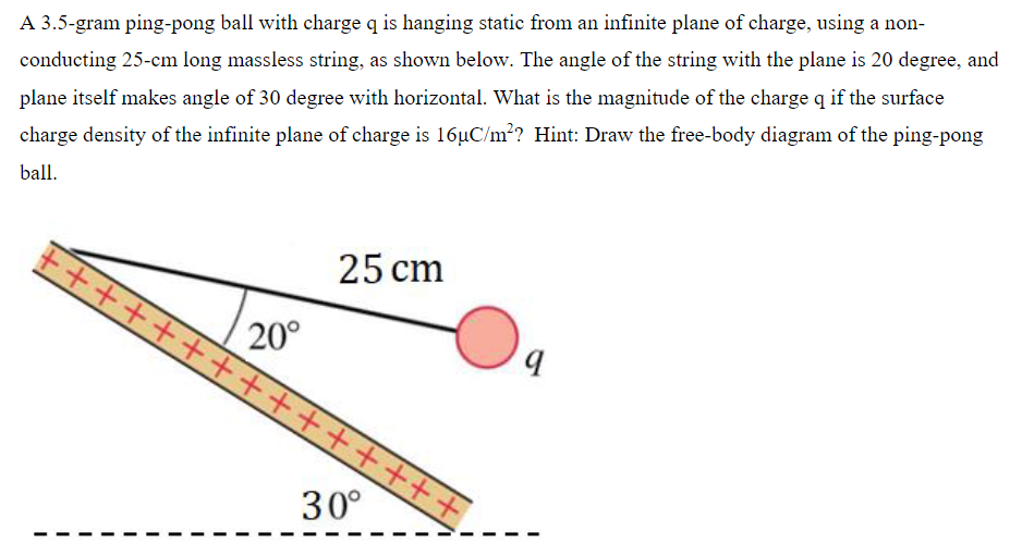 A 3.5-gram ping-pong ball with charge q is hanging static from an infinite plane of charge, using a nonconducting 25−cm long massless string, as shown below. The angle of the string with the plane is 20 degree, and plane itself makes angle of 30 degree with horizontal. What is the magnitude of the charge q if the surface charge density of the infinite plane of charge is 16 μC/m2? Hint: Draw the free-body diagram of the ping-pong ball.