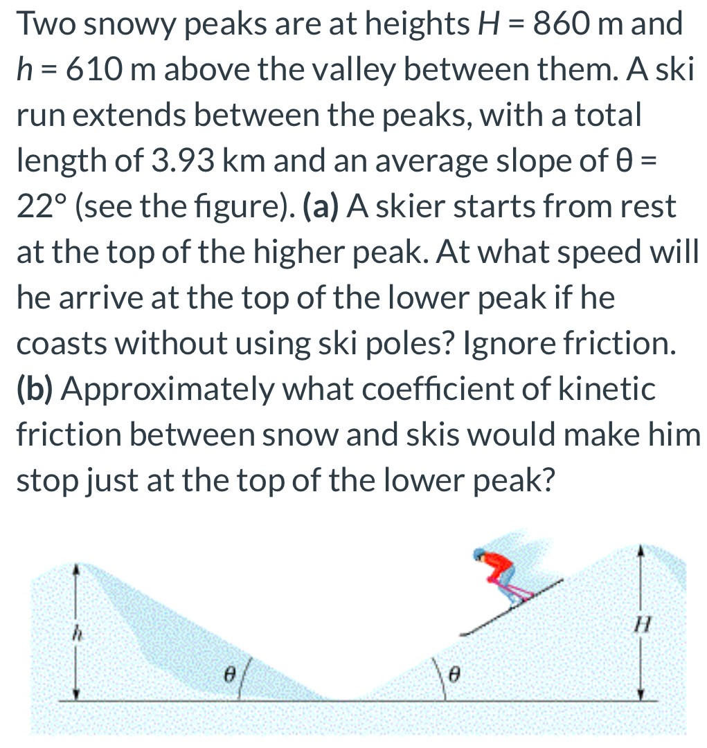 Two snowy peaks are at heights H = 860 m and h = 610 m above the valley between them. A ski run extends between the peaks, with a total length of 3.93 km and an average slope of θ = 22∘ (see the figure). (a) A skier starts from rest at the top of the higher peak. At what speed will he arrive at the top of the lower peak if he coasts without using ski poles? Ignore friction. (b) Approximately what coefficient of kinetic friction between snow and skis would make him stop just at the top of the lower peak?