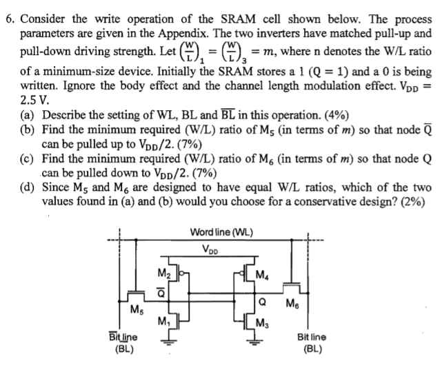Consider the write operation of the SRAM cell shown below. The process parameters are given in the Appendix. The two inverters have matched pull-up and pull-down driving strength. Let (W/L)1 = (W/L)3 = m, where n denotes the W/L ratio of a minimum-size device. Initially the SRAM stores a 1(Q = 1) and a 0 is being written. Ignore the body effect and the channel length modulation effect. VDD = 2.5 V. (a) Describe the setting of WL, BL and BL¯ in this operation. (4%) (b) Find the minimum required (W/L) ratio of M5 (in terms of m ) so that node Q¯ can be pulled up to VDD/2. (7%) (c) Find the minimum required (W/L) ratio of M6 (in terms of m) so that node Q can be pulled down to VDD/2. (7%) (d) Since M5 and M6 are designed to have equal W/L ratios, which of the two values found in (a) and (b) would you choose for a conservative design? (2%)