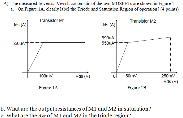 A) The measured ID versus VDS characteristic of the two MOSFETs are shown in Figure 1. a. On Figure 1 A, clearly label the Triode and Saturation Region of operation? (4 points) Figure 1 A Figure 1 B b. What are the output resistances of M1 and M2 in saturation? c. What are the Ron of M1 and M2 in the triode region? 