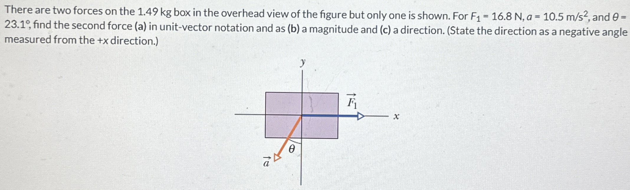 There are two forces on the 1.49 kg box in the overhead view of the figure but only one is shown. For F1 = 16.8 N, a = 10.5 m/s2, and θ = 23.1∘, find the second force (a) in unit-vector notation and as (b) a magnitude and (c) a direction. (State the direction as a negative angle measured from the +x direction.)