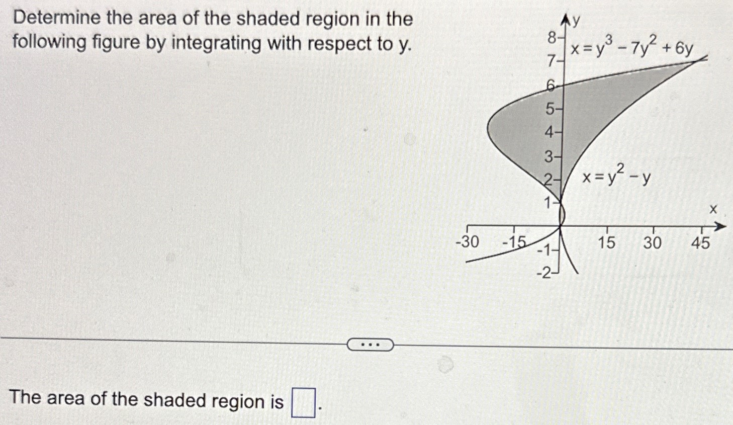 Determine the area of the shaded region in the following figure by integrating with respect to y. The area of the shaded region is