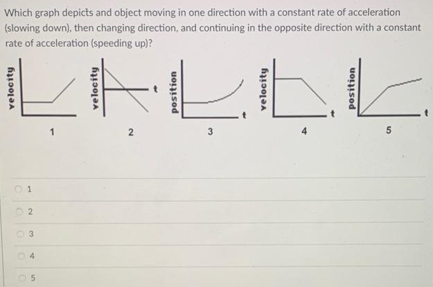 Which graph depicts and object moving in one direction with a constant rate of acceleration (slowing down), then changing direction, and continuing in the opposite direction with a constant rate of acceleration (speeding up)? 1 2 3 4 5