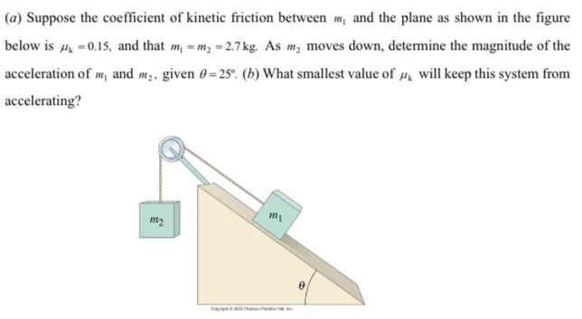 (a) Suppose the coefficient of kinetic friction between m1 and the plane as shown in the figure below is μk = 0.15, and that m1 = m2 = 2.7 kg. As m2 moves down, determine the magnitude of the acceleration of m1 and m2, given θ = 25∘. (b) What smallest value of μk will keep this system from accelerating?