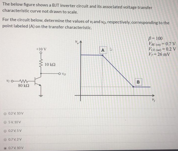 The below figure shows a BJT inverter circuit and its associated voltage transfer characteristic curve not drawn to scale. For the circuit below, determine the values of v1 and v0, respectively, corresponding to the point labeled (A) on the transfer characteristic. 0.2 V, 10 V 5 V, 10 V 0.2 V, 5 V 0.7 V, 2 V 0.7 V, 10 V