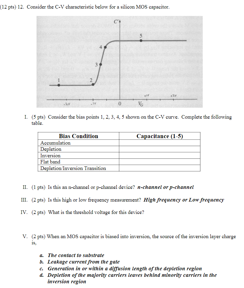 Consider the C−V characteristic below for a silicon MOS capacitor. I. (5 pts) Consider the bias points 1, 2, 3, 4, 5 shown on the C-V curve. Complete the following table. II. (1 pts) Is this an n-channel or p-channel device? n-channel or p-channel III. (2 pts) Is this high or low frequency measurement? High frequency or Low frequency IV. (2 pts) What is the threshold voltage for this device? V. (2 pts) When an MOS capacitor is biased into inversion, the source of the inversion layer charge is, a. The contact to substrate b. Leakage current from the gate c. Generation in or within a diffusion length of the depletion region a. Depletion of the majority carriers leaves behind minority carriers in the inversion region