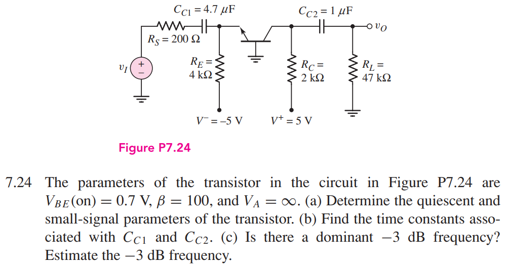 7.24 The parameters of the transistor in the circuit in Figure P7.24 are VBE( on ) = 0.7 V, β = 100, and VA = ∞. (a) Determine the quiescent and small-signal parameters of the transistor. (b) Find the time constants associated with CC1 and CC2. (c) Is there a dominant −3 dB frequency? Estimate the −3 dB frequency. Figure P7.24