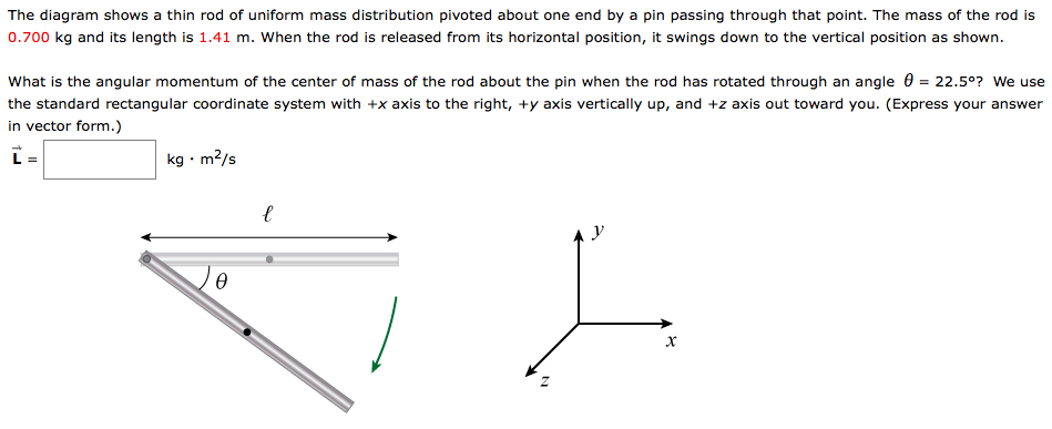 The diagram shows a thin rod of uniform mass distribution pivoted about one end by a pin passing through that point. The mass of the rod is 0.700 kg and its length is 1.41 m. When the rod is released from its horizontal position, it swings down to the vertical position as shown. What is the angular momentum of the center of mass of the rod about the pin when the rod has rotated through an angle θ = 22.5∘? We use the standard rectangular coordinate system with +x axis to the right, +y axis vertically up, and +z axis out toward you. (Express your answer in vector form.) L→ = kg⋅m2/s