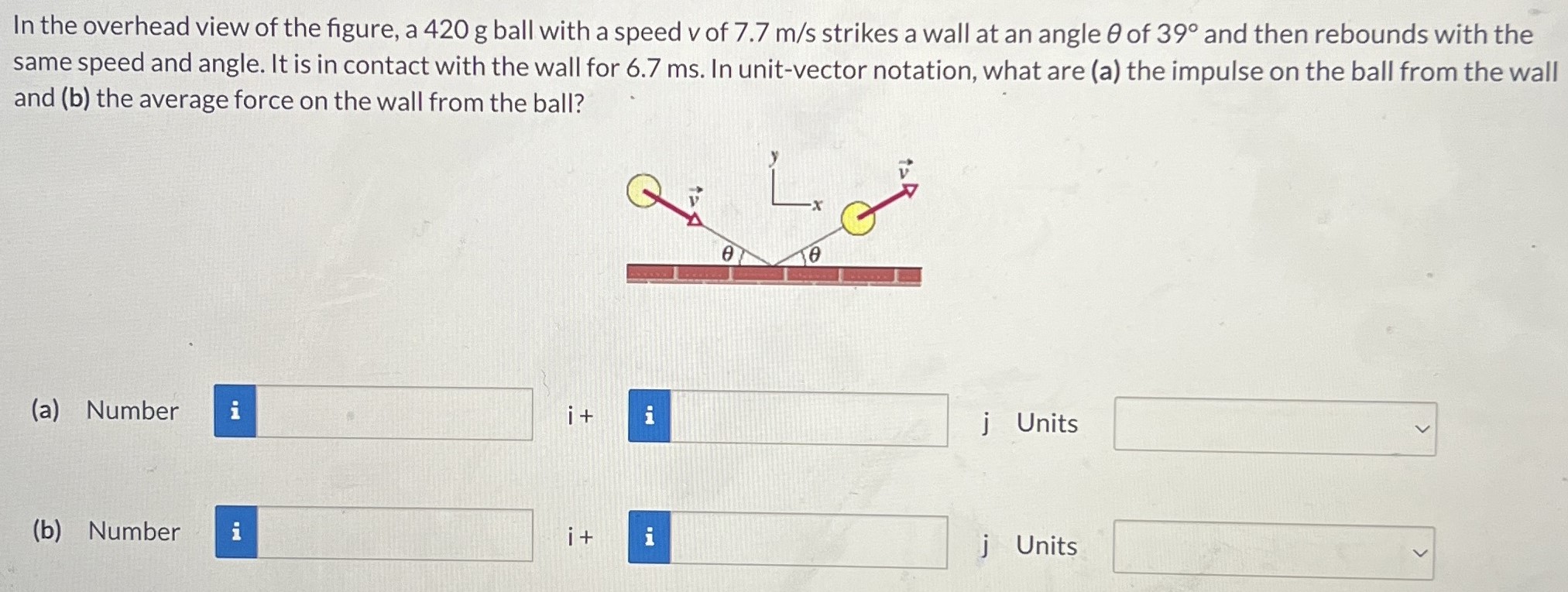 In the overhead view of the figure, a 420 g ball with a speed v of 7.7 m/s strikes a wall at an angle θ of 39∘ and then rebounds with the same speed and angle. It is in contact with the wall for 6.7 ms. In unit-vector notation, what are (a) the impulse on the ball from the wall and (b) the average force on the wall from the ball? (a) Number i + j Units (b) Number i + j Units