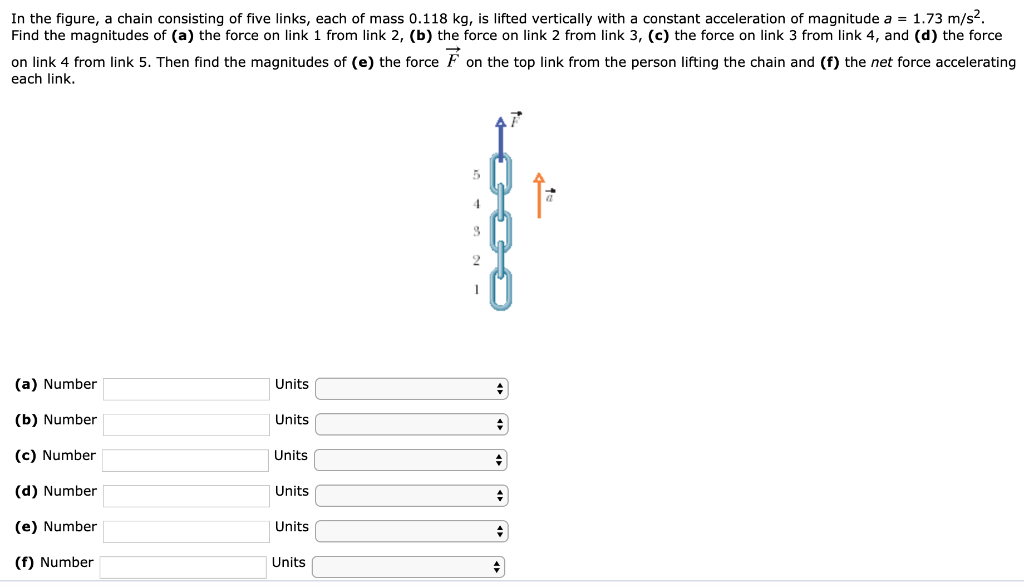 In the figure, a chain consisting of five links, each of mass 0.118 kg, is lifted vertically with a constant acceleration of magnitude a = 1.73 m/s2. Find the magnitudes of (a) the force on link 1 from link 2, (b) the force on link 2 from link 3, (c) the force on link 3 from link 4, and (d) the force on link 4 from link 5. Then find the magnitudes of (e) the force F→ on the top link from the person lifting the chain and (f) the net force accelerating each link. (a) Number Units (b) Number Units (c) Number Units (d) Number Units (e) Number Units (f) Number Units