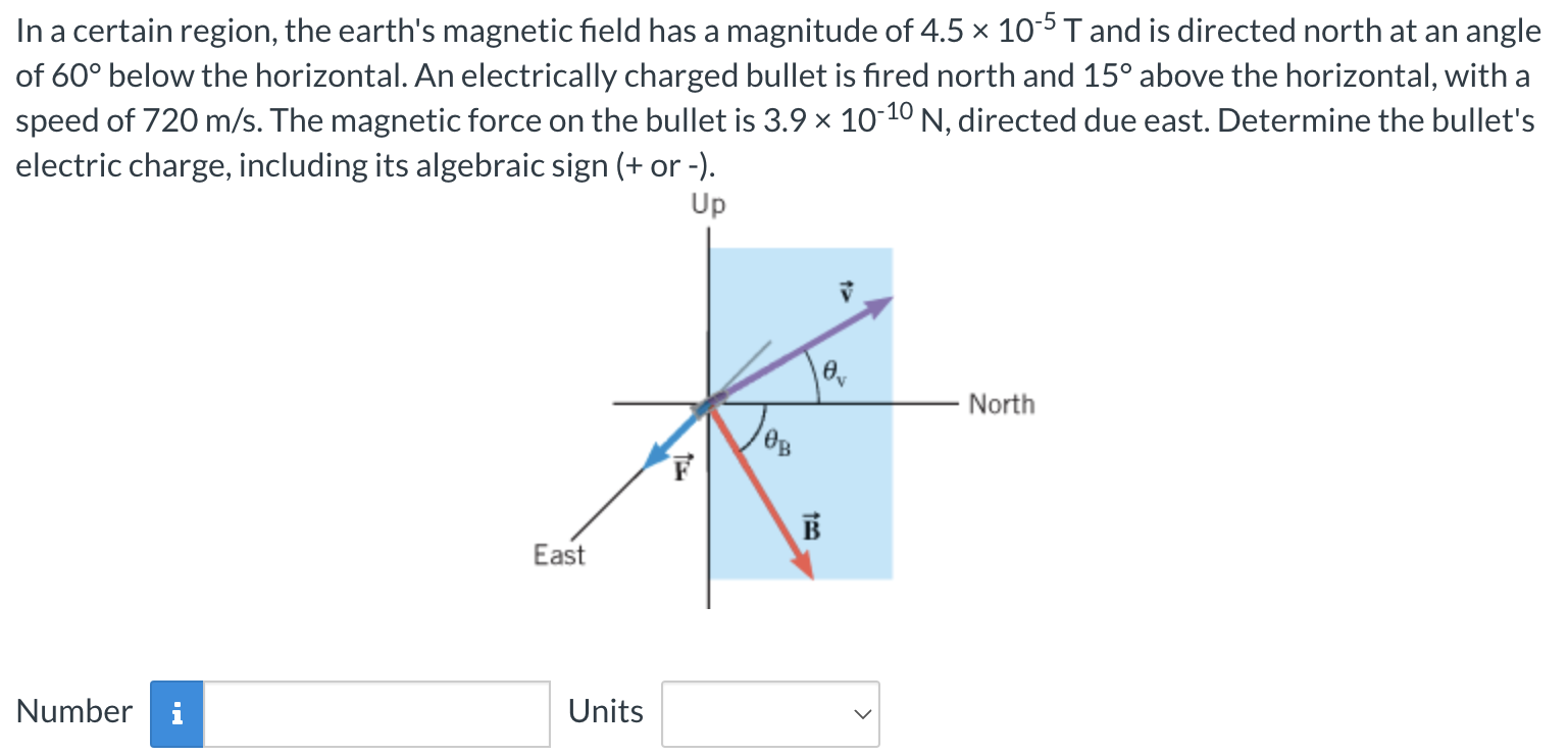 In a certain region, the earth's magnetic field has a magnitude of 4.5×10−5 T and is directed north at an angle of 60∘ below the horizontal. An electrically charged bullet is fired north and 15∘ above the horizontal, with a speed of 720 m/s. The magnetic force on the bullet is 3.9×10−10 N, directed due east. Determine the bullet's electric charge, including its algebraic sign (+ or -). Number Units