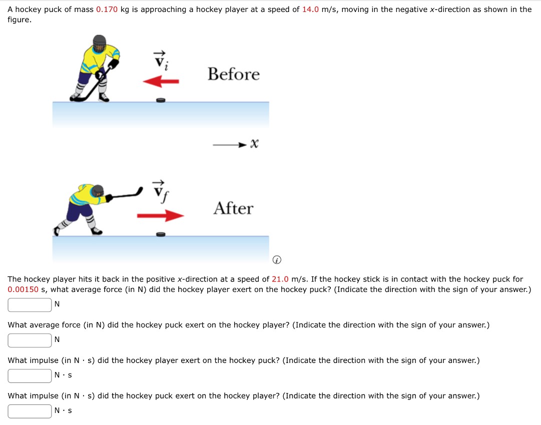 A hockey puck of mass 0.170 kg is approaching a hockey player at a speed of 14.0 m/s, moving in the negative x-direction as shown in the figure. The hockey player hits it back in the positive x-direction at a speed of 21.0 m/s. If the hockey stick is in contact with the hockey puck for 0.00150 s, what average force (in N) did the hockey player exert on the hockey puck? (Indicate the direction with the sign of your answer.) After (i) What average force (in N) did the hockey puck exert on the hockey player? (Indicate the direction with the sign of your answer.) N What impulse (in N⋅s) did the hockey player exert on the hockey puck? (Indicate the direction with the sign of your answer.) N⋅s What impulse (in N⋅s) did the hockey puck exert on the hockey player? (Indicate the direction with the sign of your answer.) N⋅s