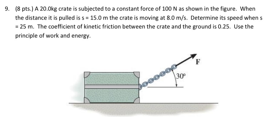 A 20.0 kg crate is subjected to a constant force of 100 N as shown in the figure. When the distance it is pulled is s = 15.0 m the crate is moving at 8.0 m/s. Determine its speed when s = 25 m. The coefficient of kinetic friction between the crate and the ground is 0.25 . Use the principle of work and energy.