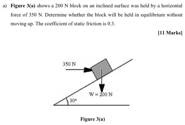 a) Figure 3(a) shows a 200 N block on an inclined surface was held by a horizontal force of 350 N. Determine whether the block will be held in equilibrium without moving up. The coefficient of static friction is 0.3. [11 Marks] Figure 3(a)