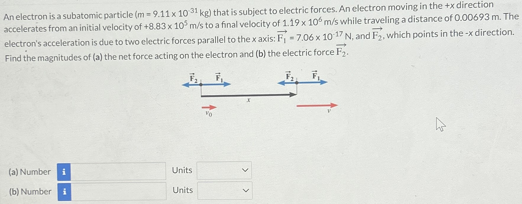 An electron is a subatomic particle (m = 9.11×10−31 kg) that is subject to electric forces. An electron moving in the +x direction accelerates from an initial velocity of +8.83×105 m/s to a final velocity of 1.19×106 m/s while traveling a distance of 0.00693 m. The electron's acceleration is due to two electric forces parallel to the x axis: F1→ = 7.06×10−17 N, and F2→, which points in the −x direction. Find the magnitudes of (a) the net force acting on the electron and (b) the electric force F2→. (a) Number Units (b) Number Units