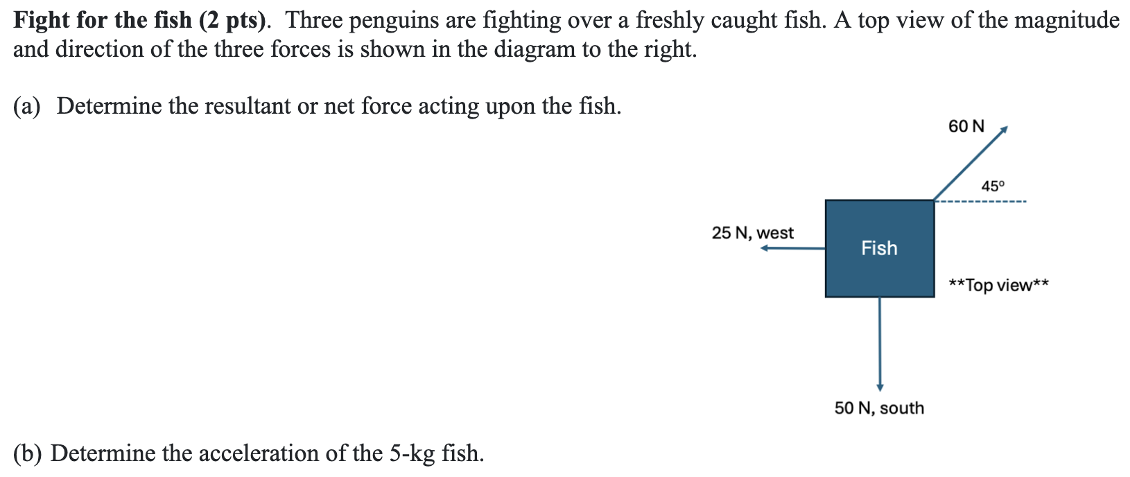 Fight for the fish (2 pts). Three penguins are fighting over a freshly caught fish. A top view of the magnitude and direction of the three forces is shown in the diagram to the right. (a) Determine the resultant or net force acting upon the fish. (b) Determine the acceleration of the 5-kg fish.