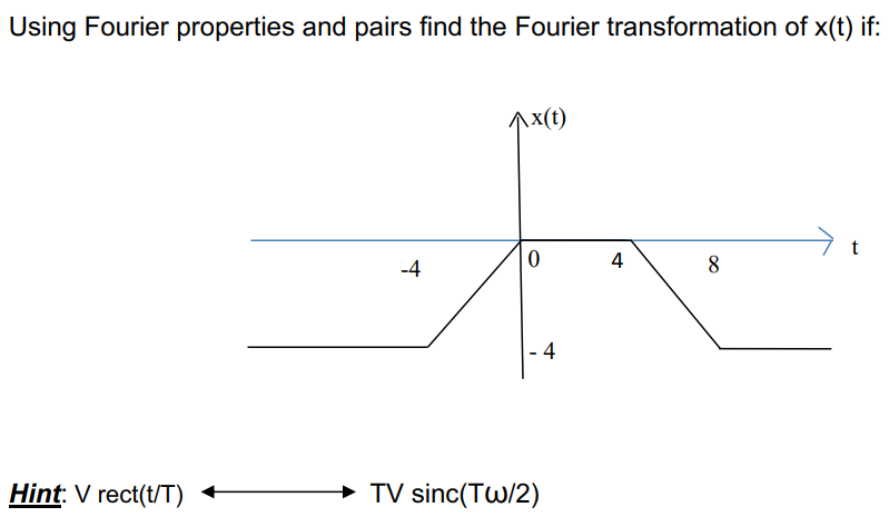 Using Fourier properties and pairs find the Fourier transformation of x(t) if: Hint : rect (t/T)⟷TVsinc⁡(Tω/2)