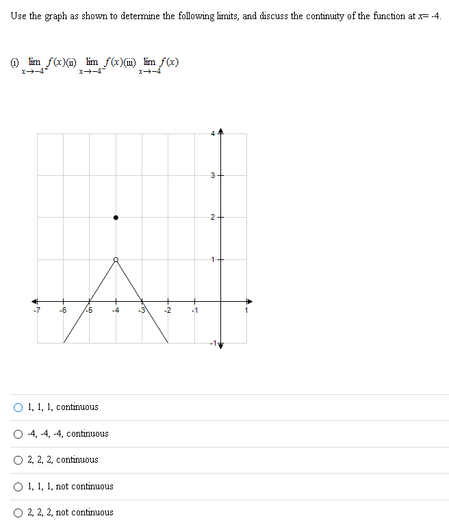 Use the graph as shown to determine the following limits, and discuss the continuity of the function at x = −4. (i) lim x→−4+ f(x) (ii) lim x→−4− f(x) (iii) lim x→−4 f(x) 1, 1, 1, continuous −4, −4, −4, continuous 2, 2, 2, continuous 1, 1, 1, not continuous 2, 2, 2, not continuous