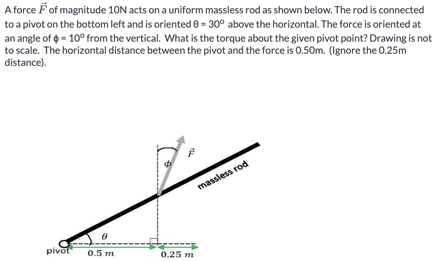 A force F→ of magnitude 10 N acts on a uniform massless rod as shown below. The rod is connected to a pivot on the bottom left and is oriented θ = 30∘ above the horizontal. The force is oriented at an angle of ϕ = 10∘ from the vertical. What is the torque about the given pivot point? Drawing is not to scale. The horizontal distance between the pivot and the force is 0.50 m. (Ignore the 0.25 m distance).