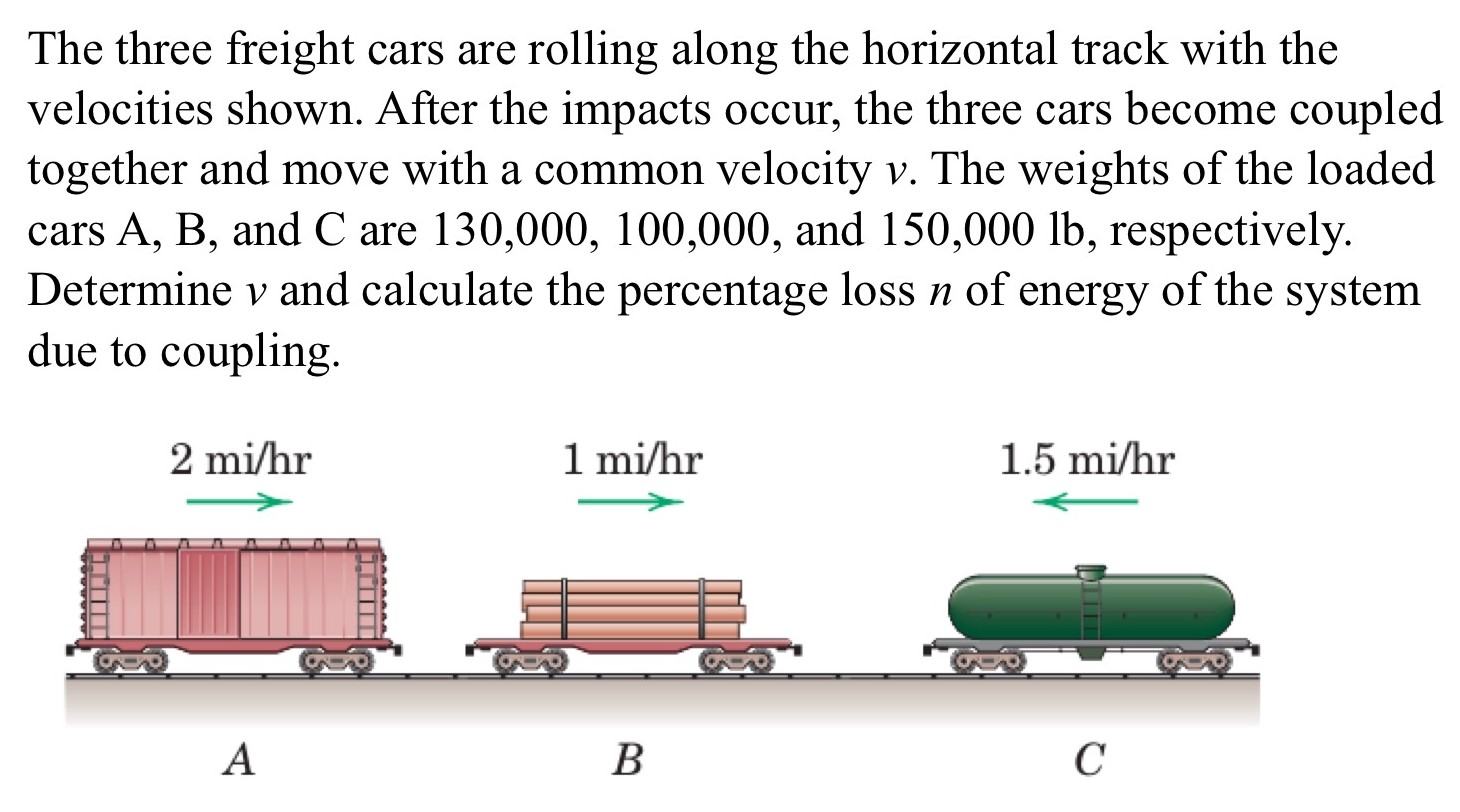 The three freight cars are rolling along the horizontal track with the velocities shown. After the impacts occur, the three cars become coupled together and move with a common velocity ν. The weights of the loaded cars A, B, and C are 130,000, 100,000, and 150,000 lb, respectively. Determine v and calculate the percentage loss n of energy of the system due to coupling.