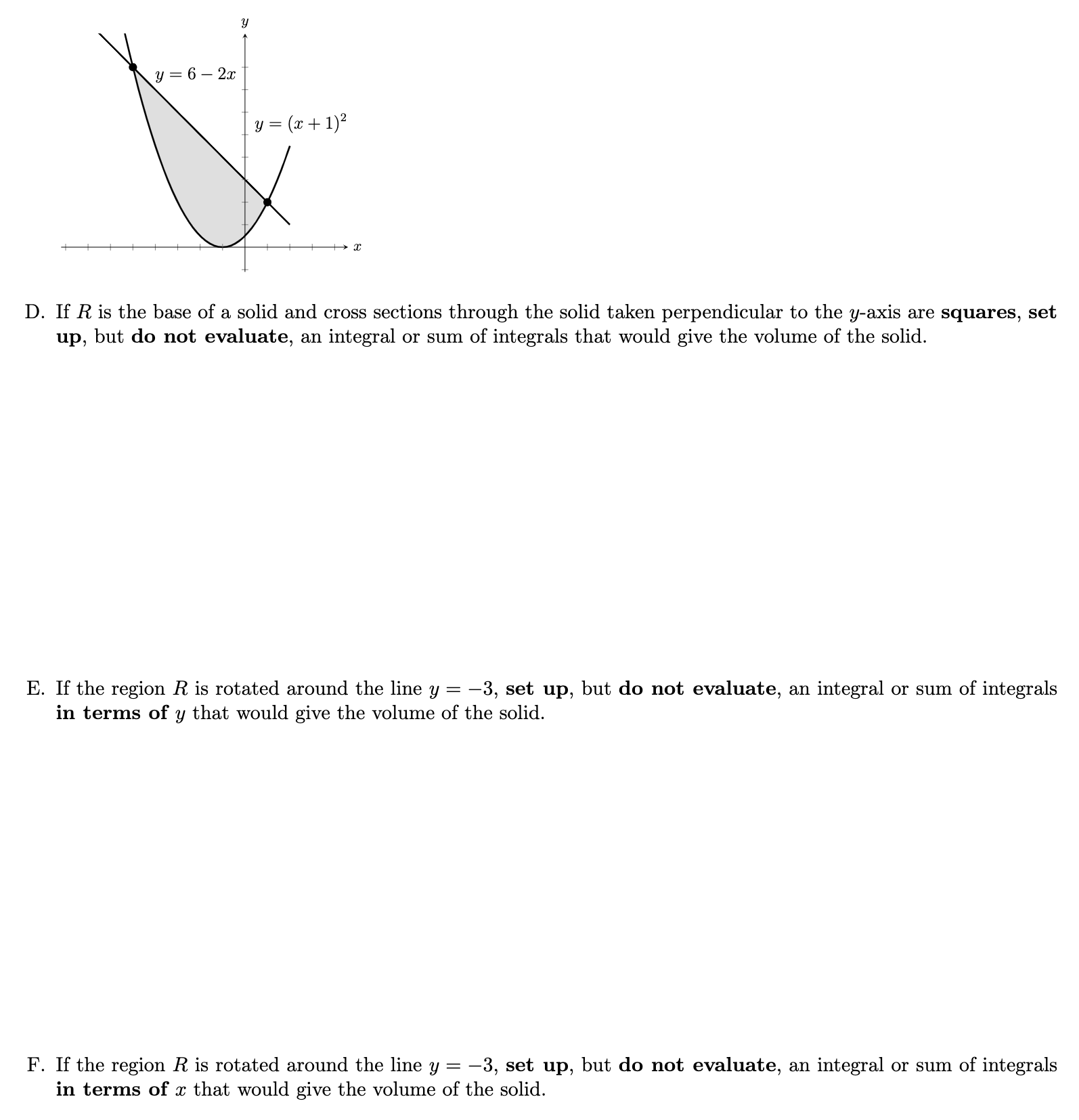 D. If R is the base of a solid and cross sections through the solid taken perpendicular to the y-axis are squares, set up, but do not evaluate, an integral or sum of integrals that would give the volume of the solid. E. If the region R is rotated around the line y = −3, set up, but do not evaluate, an integral or sum of integrals in terms of y that would give the volume of the solid. F. If the region R is rotated around the line y = −3, set up, but do not evaluate, an integral or sum of integrals in terms of x that would give the volume of the solid.