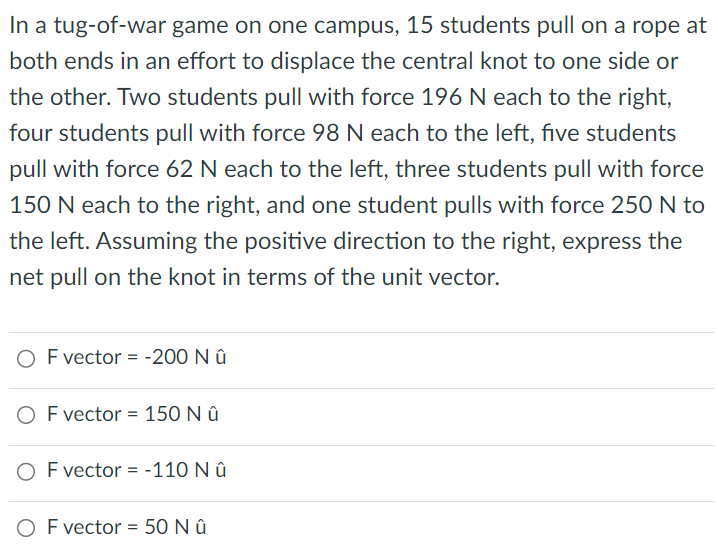 In a tug-of-war game on one campus, 15 students pull on a rope at both ends in an effort to displace the central knot to one side or the other. Two students pull with force 196 N each to the right, four students pull with force 98 N each to the left, five students pull with force 62 N each to the left, three students pull with force 150 N each to the right, and one student pulls with force 250 N to the left. Assuming the positive direction to the right, express the net pull on the knot in terms of the unit vector. F vector = −200 N û F vector = 150 N û F vector = −110 N û F vector = 50 Nû 