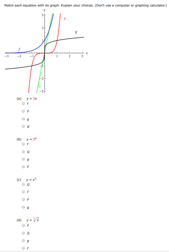 Match each equation with its graph. Explain your choices. (Don't use a computer or graphing calculator. ) (a) y = 5x f F g G (b) y = 5 x f G g F (c) y = x5 G f F g (d) y = x5 F G g f