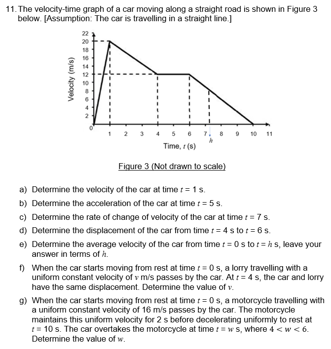 The velocity-time graph of a car moving along a straight road is shown in Figure 3 below. [Assumption: The car is travelling in a straight line. ] Figure 3 (Not drawn to scale) a) Determine the velocity of the car at time t = 1 s. b) Determine the acceleration of the car at time t = 5 s. c) Determine the rate of change of velocity of the car at time t = 7 s. d) Determine the displacement of the car from time t = 4 s to t = 6 s. e) Determine the average velocity of the car from time t = 0 s to t = hs, leave your answer in terms of h. f) When the car starts moving from rest at time t = 0 s, a lorry travelling with a uniform constant velocity of vm/s passes by the car. At t = 4 s, the car and lorry have the same displacement. Determine the value of v. g) When the car starts moving from rest at time t = 0 s, a motorcycle travelling with a uniform constant velocity of 16 m/s passes by the car. The motorcycle maintains this uniform velocity for 2 s before decelerating uniformly to rest at t = 10 s. The car overtakes the motorcycle at time t = ws, where 4 < w < 6. Determine the value of w.